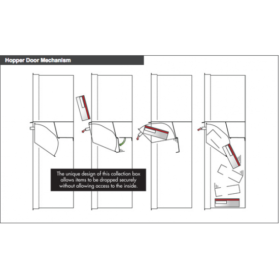 Load image into Gallery viewer, 4C14S-HOP - Collection/Drop Box Unit - 4C Wall Mount 14-High