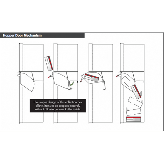 4CADS-HOP - Collection/Drop Box Unit - 4C Wall Mount ADA Height