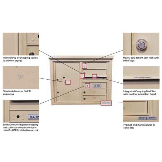 4C09S-02 - 2 Tenant Doors with 1 Parcel Locker and Outgoing Mail Compartment - 4C Wall Mount 9-High Mailboxes